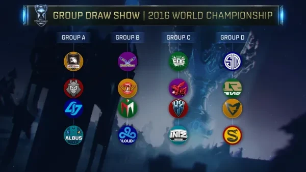 2016‭ ‬League of Legends World Championship group stage lineup predictions and opinion