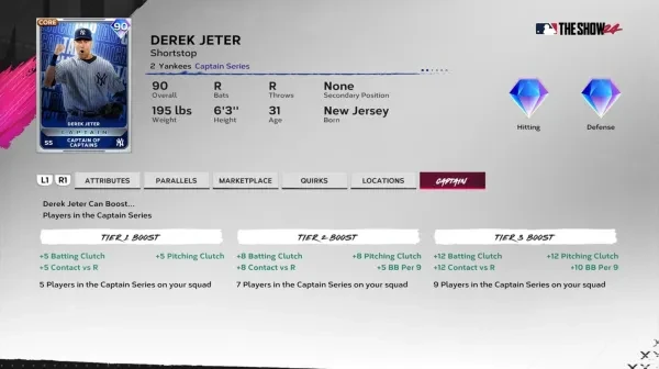 Derek Jeter Captain