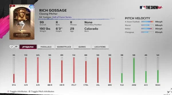 Goose Gossage