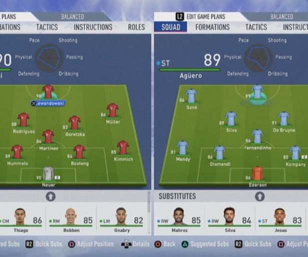 FIFA 19 Best Formations