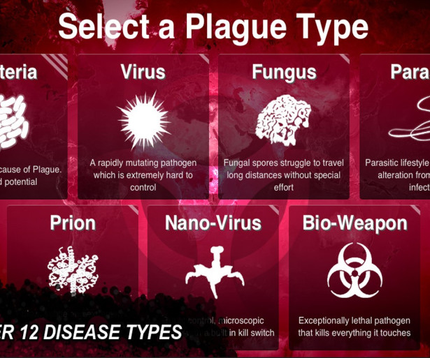 Top 10 Plague Inc Best Disease