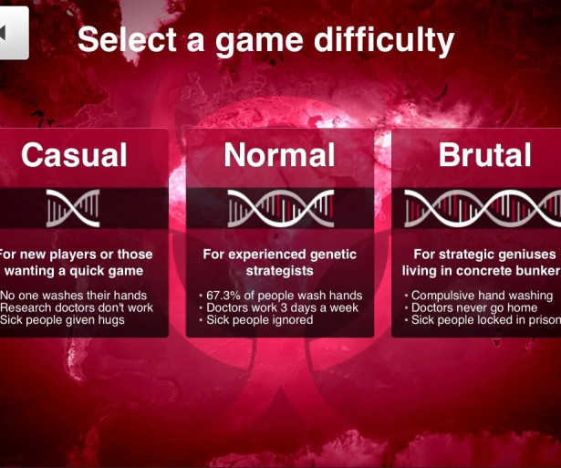 Plague Inc Brutal Guide 