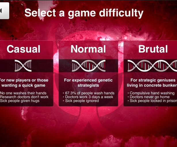 Plague Inc Difficulties