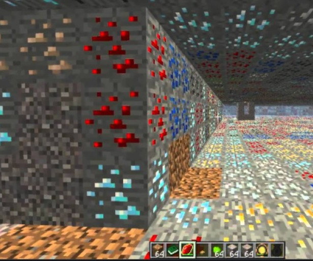 Minecraft Best Levels for Ores