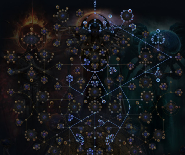 Path of Exile Best Atlas Passives Nodes