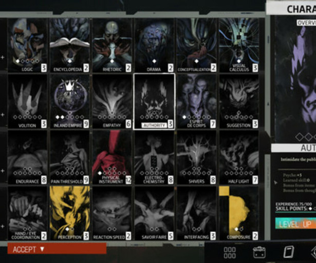 Disco Elysium best Psych Skill