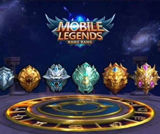 ranking system of mobile legends, explanation of ranks and ranking system in mobile legends