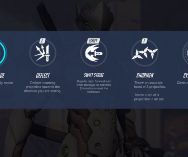 best abilities, best overwatch abilities, best strategies